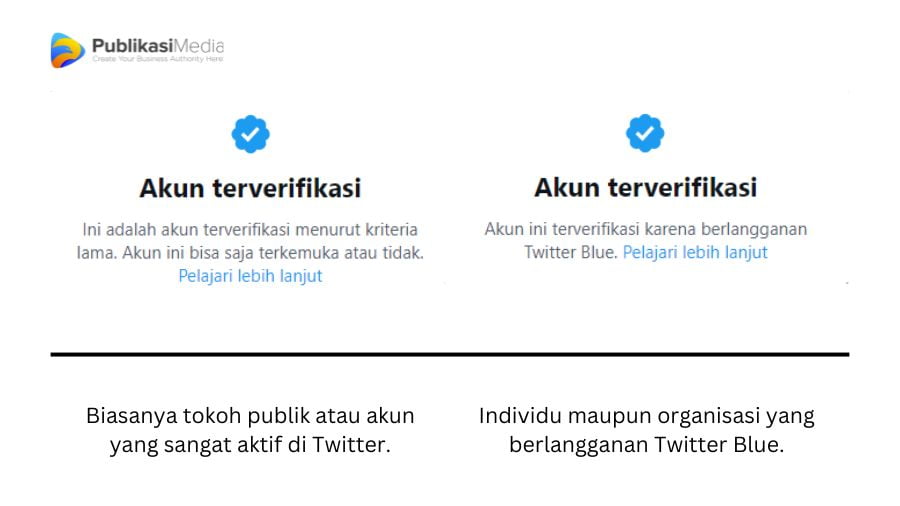 cara verified twitter