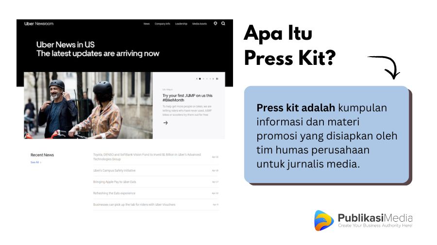 apa itu press kit
