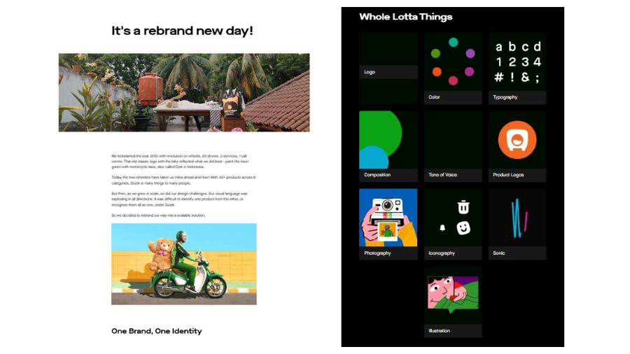 brand guideline gojek