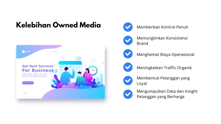 kelebihan owned media