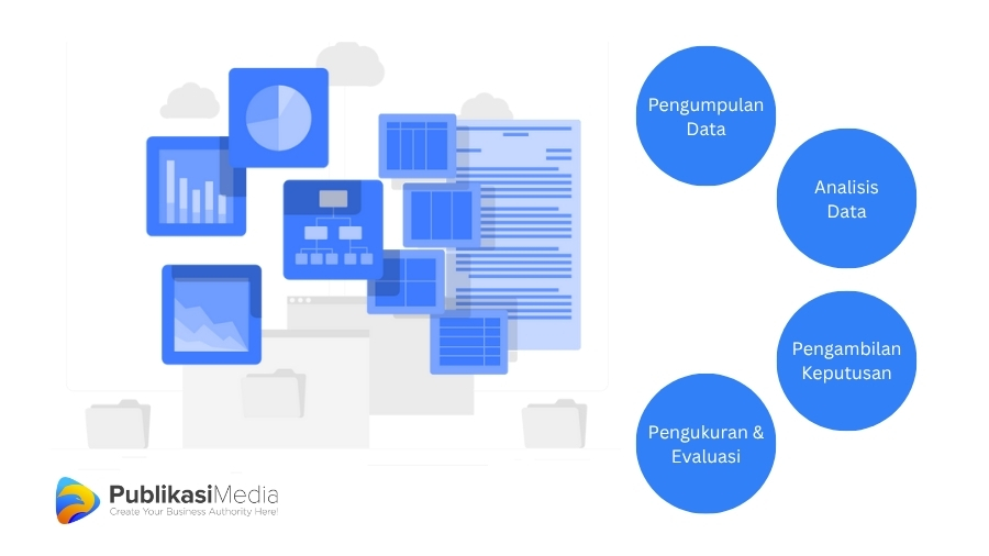 data driven pr