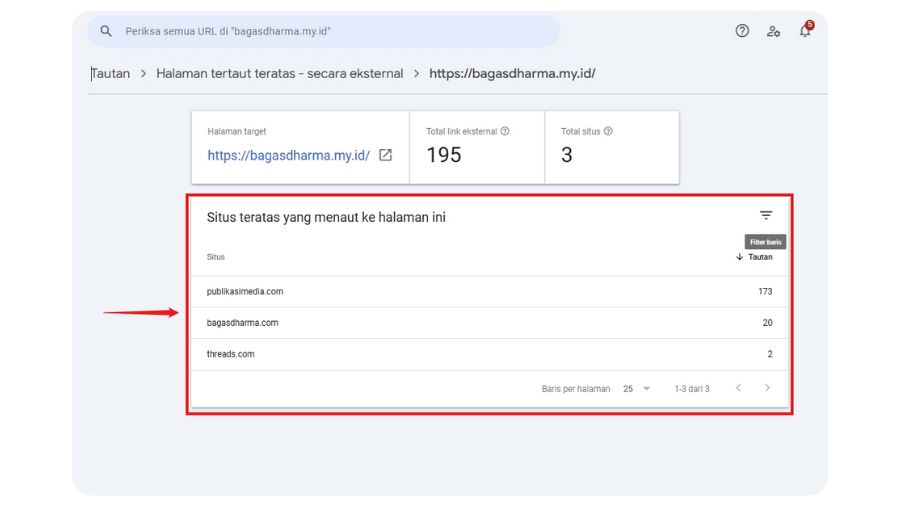 cek backlink website