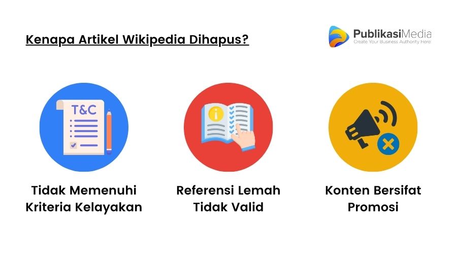 kenapa artikel wikipedia dihapus