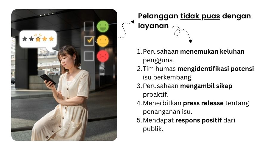 contoh kasus manajemen krisis