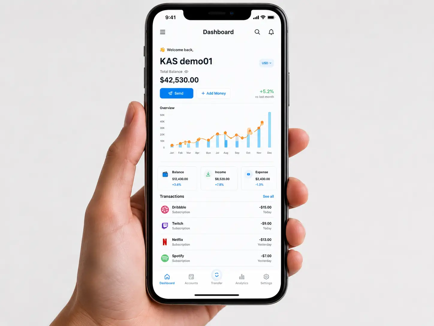 Aplikasi Fintech Lokal Hadirkan Fitur AI